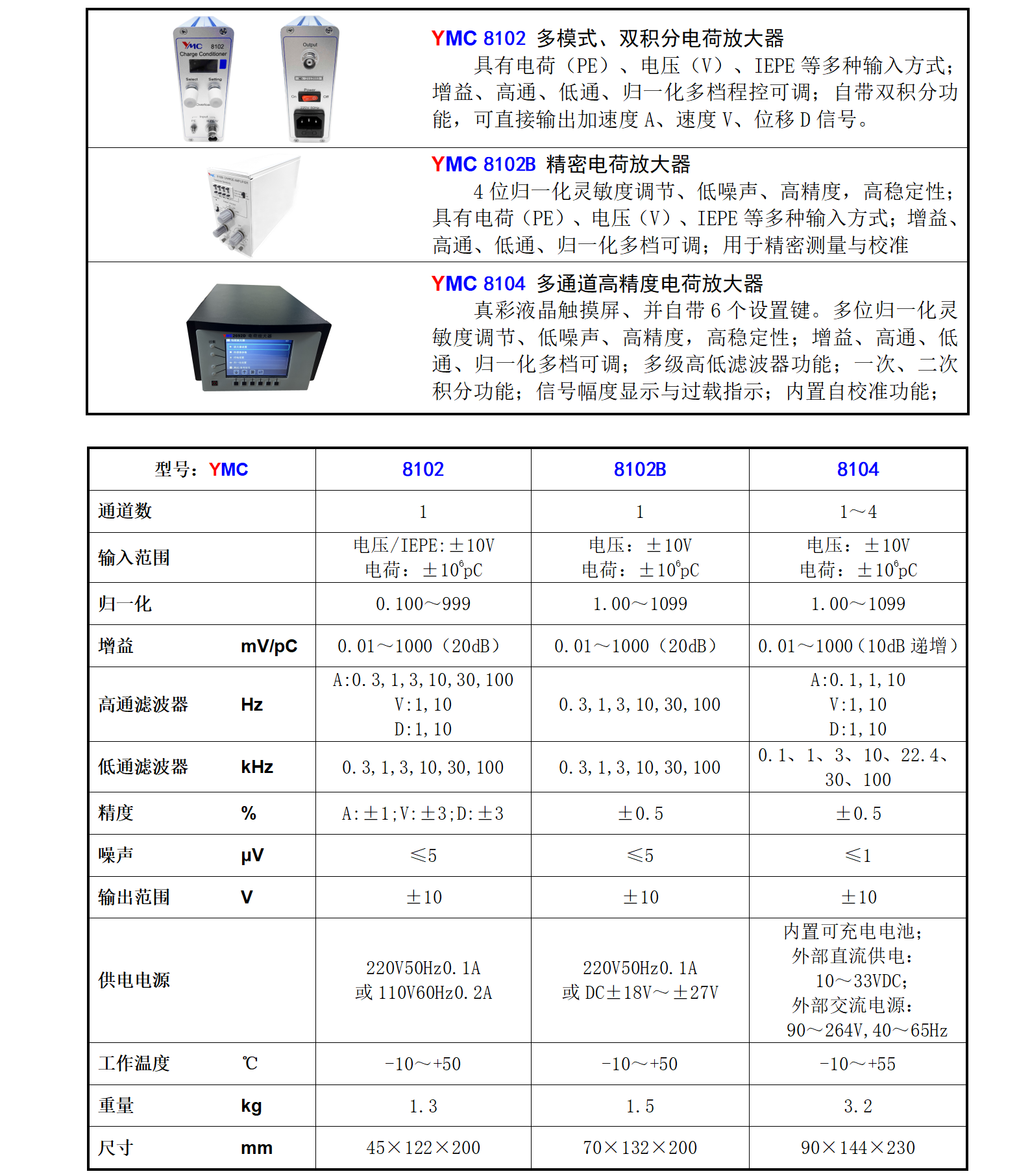 圖片關鍵詞
